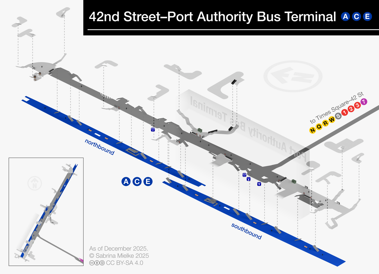 Metrically accurate map of the 42nd Street–Port Authority Bus Terminal subway station, showing platforms, mezzanines, stairs, elevators, escalators, exits, ticket machines (OMNY), gates, benches, tr