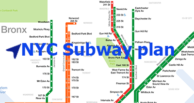 NYC Subway plan